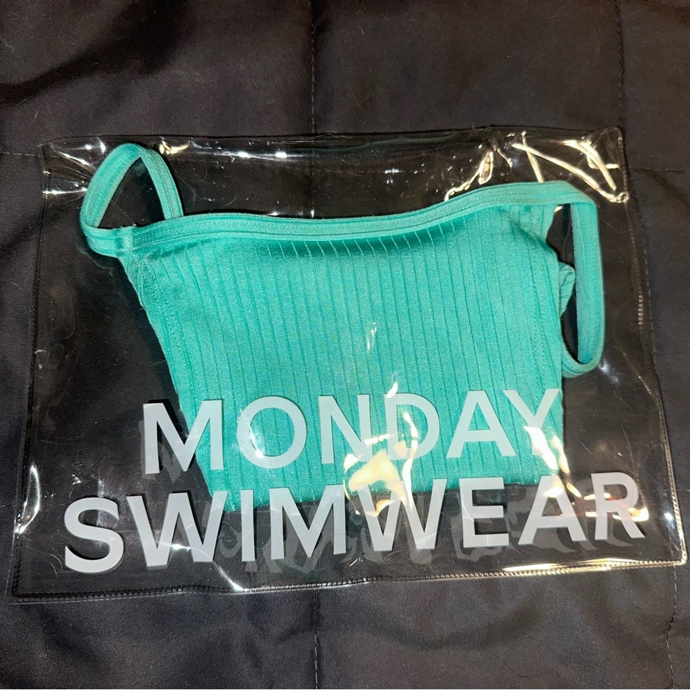 Monday Swimwear Turquoise Wide Rib Bottom